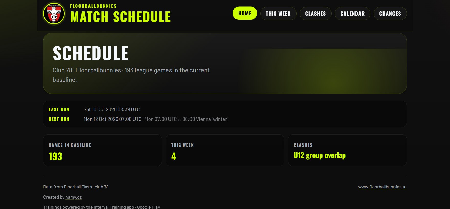 Floorballbunnies match schedule website